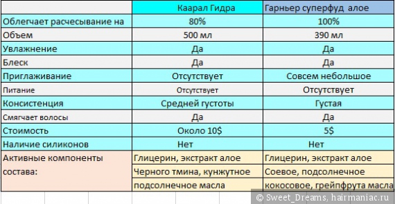 Кракен маркетплейс в питере