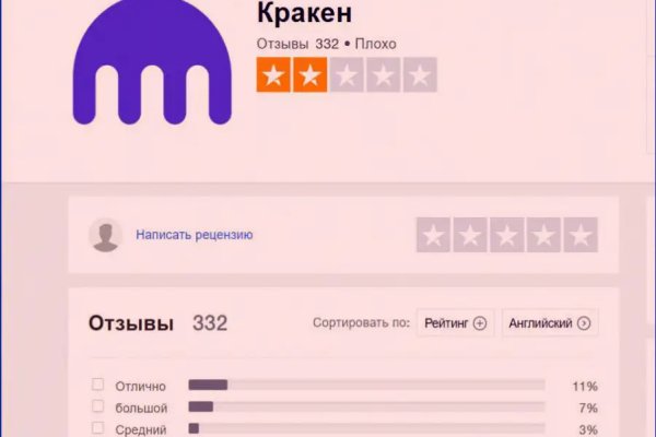 Новый адрес кракен